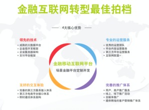 北京思创银联科技股份 驱动数字未来的互联网信息服务专家