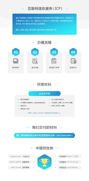 互联网信息服务 ICP备案与监管概述